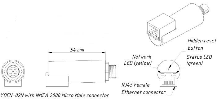 NMEA 2000 Ethernet gateway YDEN-02